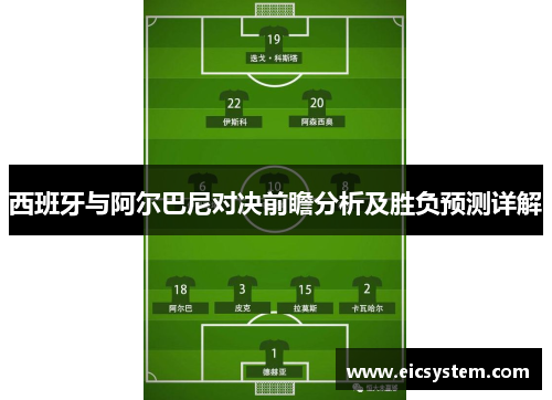 西班牙与阿尔巴尼对决前瞻分析及胜负预测详解