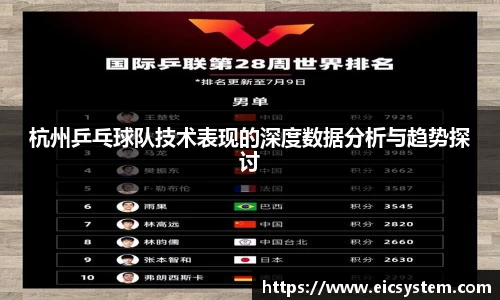 杭州乒乓球队技术表现的深度数据分析与趋势探讨